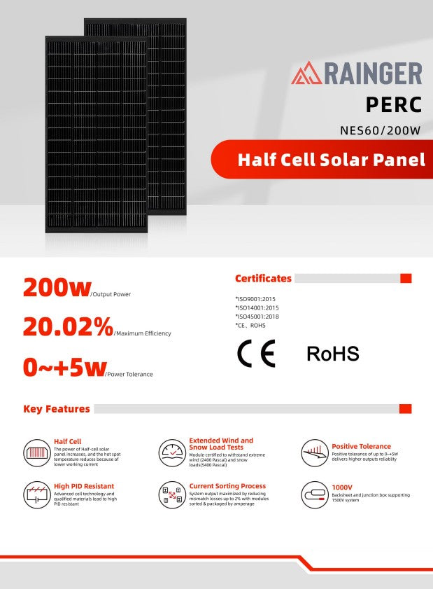 Rainger REVO 200W All-Black Monocrystalline PERC Solar Panel – Nutsert Mounting – 182mm Cells detail view